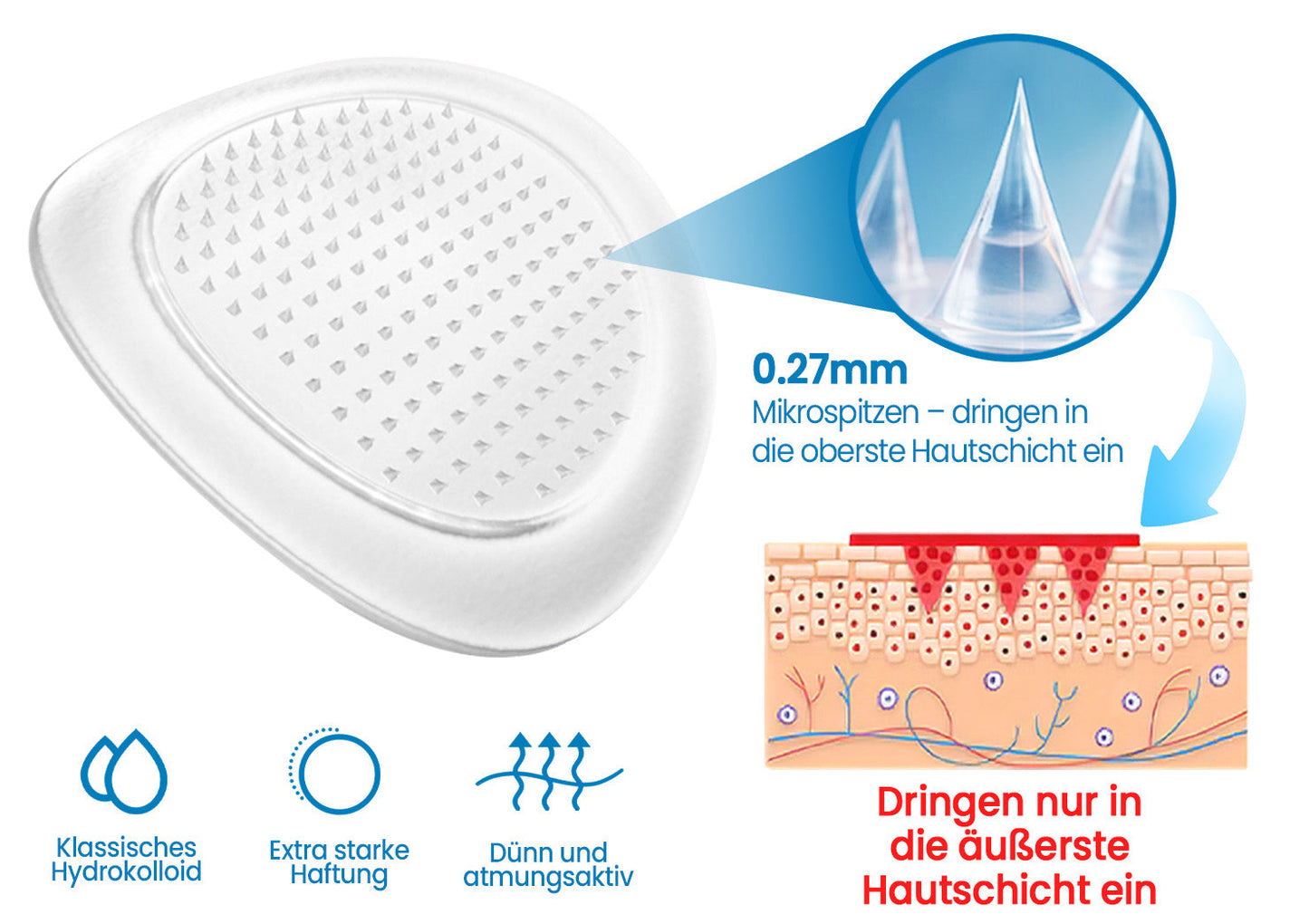 🧬NATRAVOR® Mikronadel-Pflaster gegen Gelenkschmerzen & Entzündungen