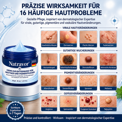 👨‍⚕️Natravor® 𝟕-𝐓𝐚𝐠𝐞 𝐇𝐚𝐮𝐭𝐚𝐧𝐡ä𝐧𝐠𝐬𝐞𝐥- & 𝐅𝐥𝐞𝐜𝐤𝐞𝐧-𝐄𝐧𝐭𝐟𝐞𝐫𝐧𝐮𝐧𝐠𝐬𝐜𝐫𝐞𝐦𝐞 (𝐒𝐜𝐡𝐦𝐞𝐫𝐳𝐟𝐫𝐞𝐢𝐞 𝐅𝐨𝐫𝐦𝐞𝐥 – 𝐨𝐡𝐧𝐞 𝐍𝐚𝐫𝐛𝐞𝐧)