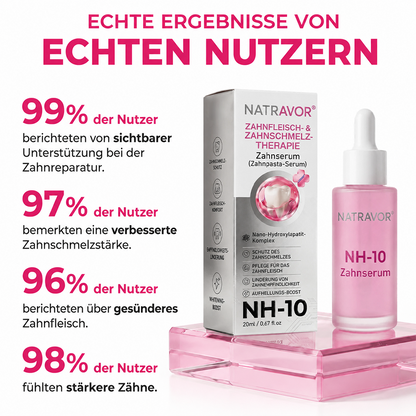Natravor® Thismile NH-10 Zahnpasta-Serum für Zahnschmelz und Zahnfleisch – Advanced Therapy