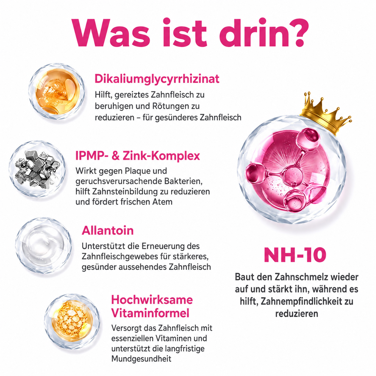 Natravor® Thismile NH-10 Zahnpasta-Serum für Zahnschmelz und Zahnfleisch – Advanced Therapy